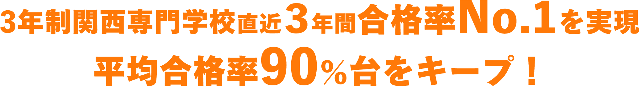 ３年制関西専門学校直近３年間の合格率No.１を実現！平均合格率90％台をキープ！