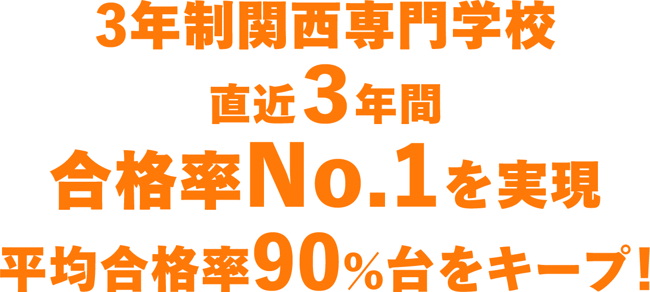 ３年制関西専門学校直近３年間の合格率No.１を実現！平均合格率90％台をキープ！