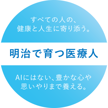 明治で育つ医療人